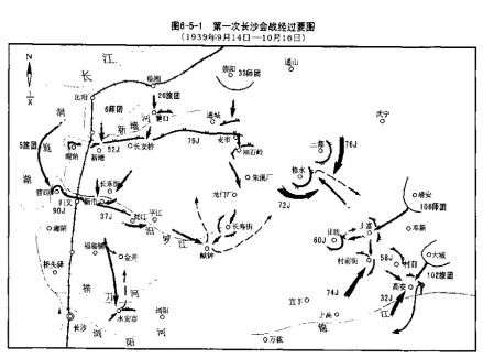 抗日战争时间表：全面抗战