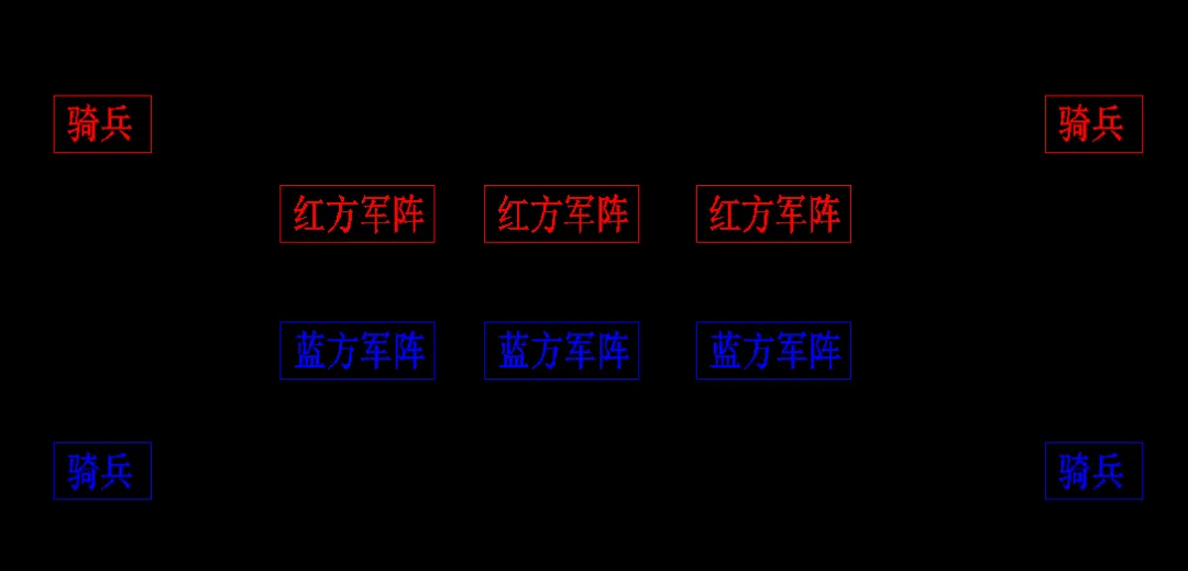 教你军事规律,助你穿回古代当军神 教你军事规律,助你穿回古代当军神