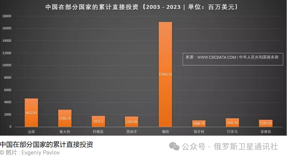 俄媒：巴拿马退出将对“一带一路”倡议未来产生何种影响？