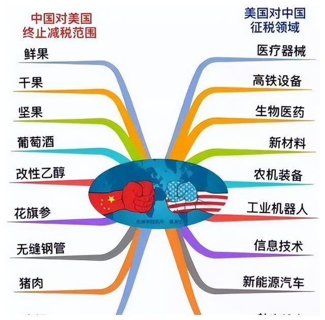 “寄生”中国150年，背刺中国，陷害孟晚舟，今报应大快人心