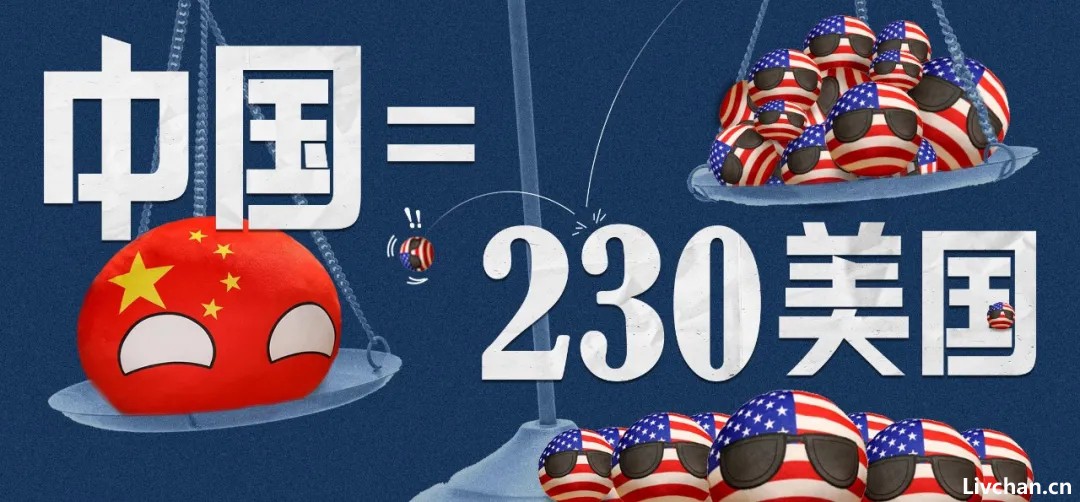 形势逆转一万倍，中国现在=230美国？