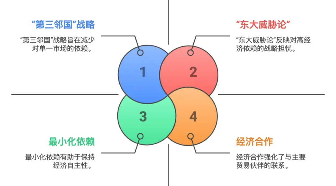 蒙古国媒体舆论导向转变对我形象及对外传播的影响与应对