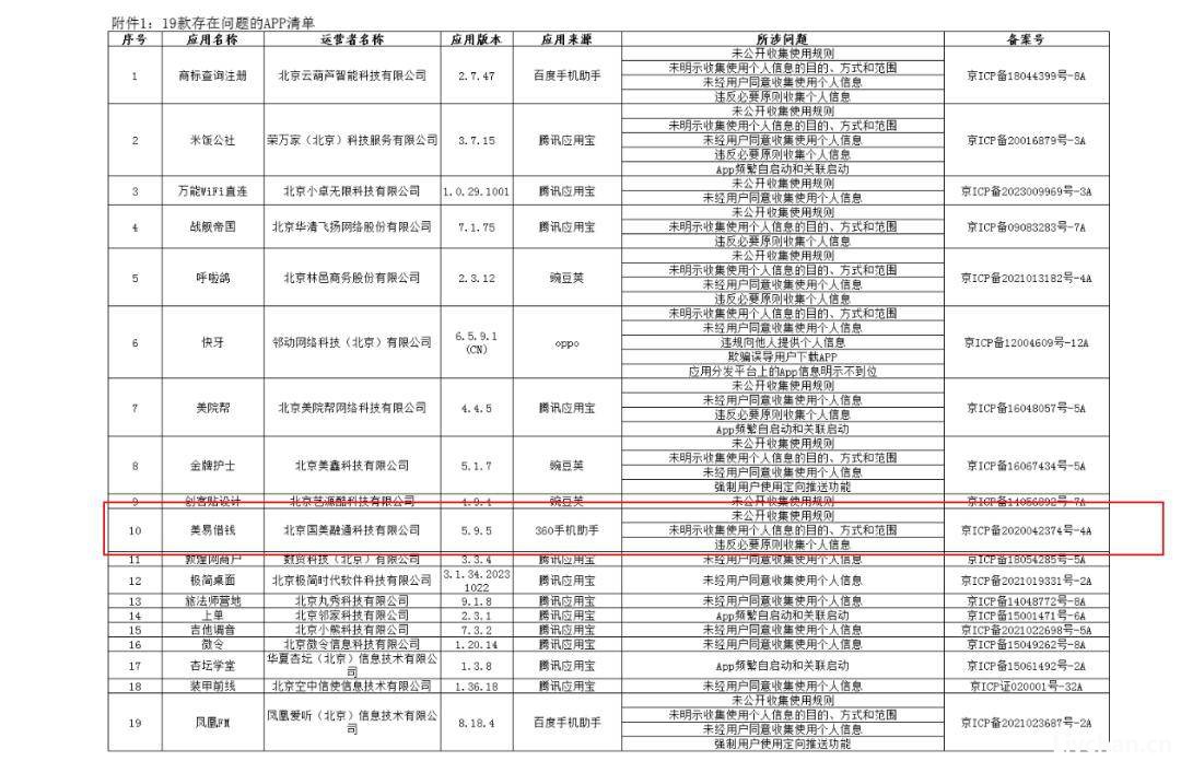 放贷，前首富黄光裕最后的“倔强”