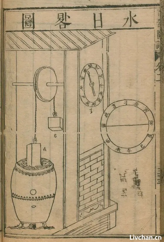 伪史论辨析与辟谣之《奇器图说》