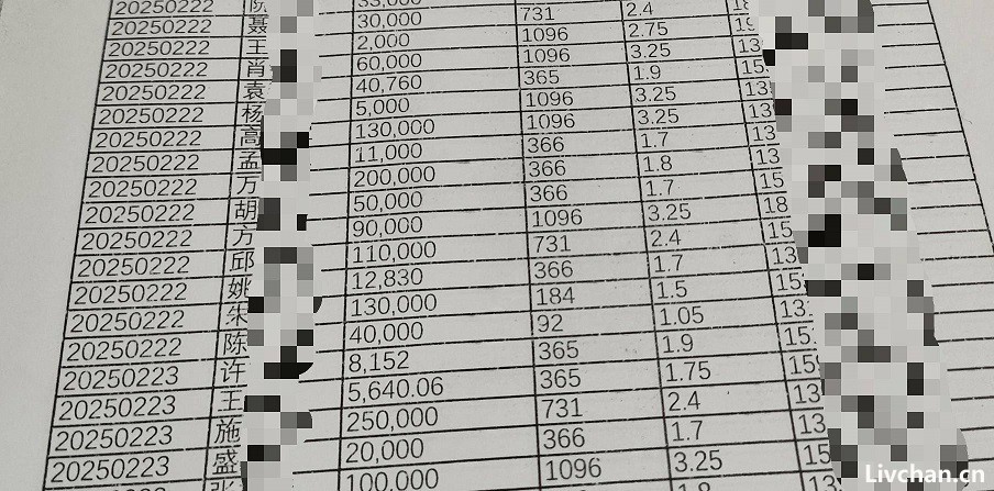 存款如何变保险：保险销售冒充银行职员，银行外泄储户信息