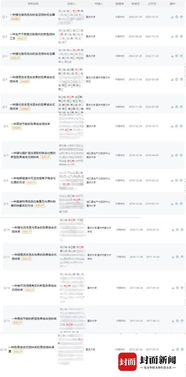 “她的副院长父亲”成怀疑对象！本科生发14篇SCI论文事件细节曝光