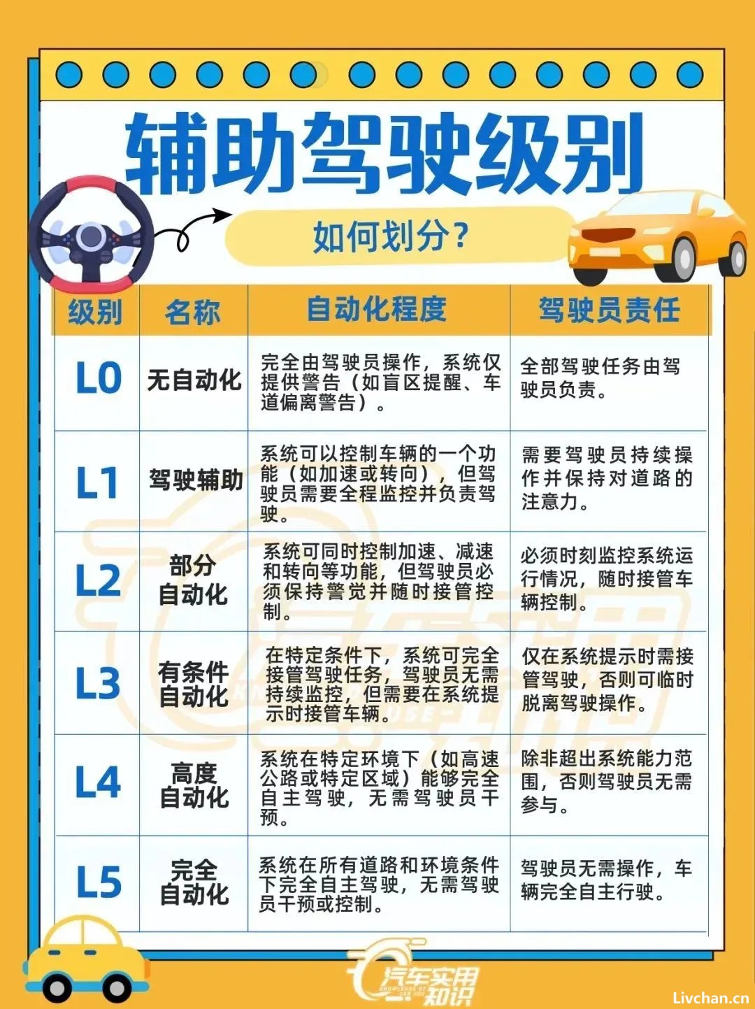 集体退车退钱，小米越闹越大
