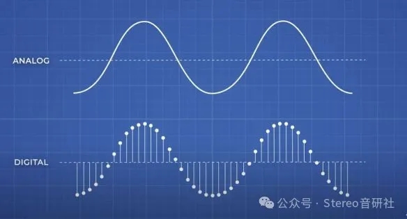 CD 与黑胶，从来不只是“音质”和“频响”的差别