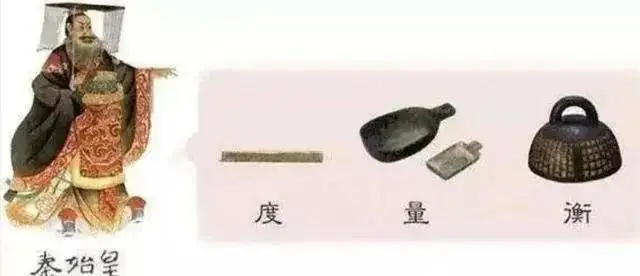 中国的“斤”用了上千年，为何和国际接轨后，恰好是500克？