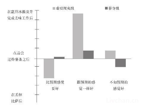 第十一章　幸福的真谛