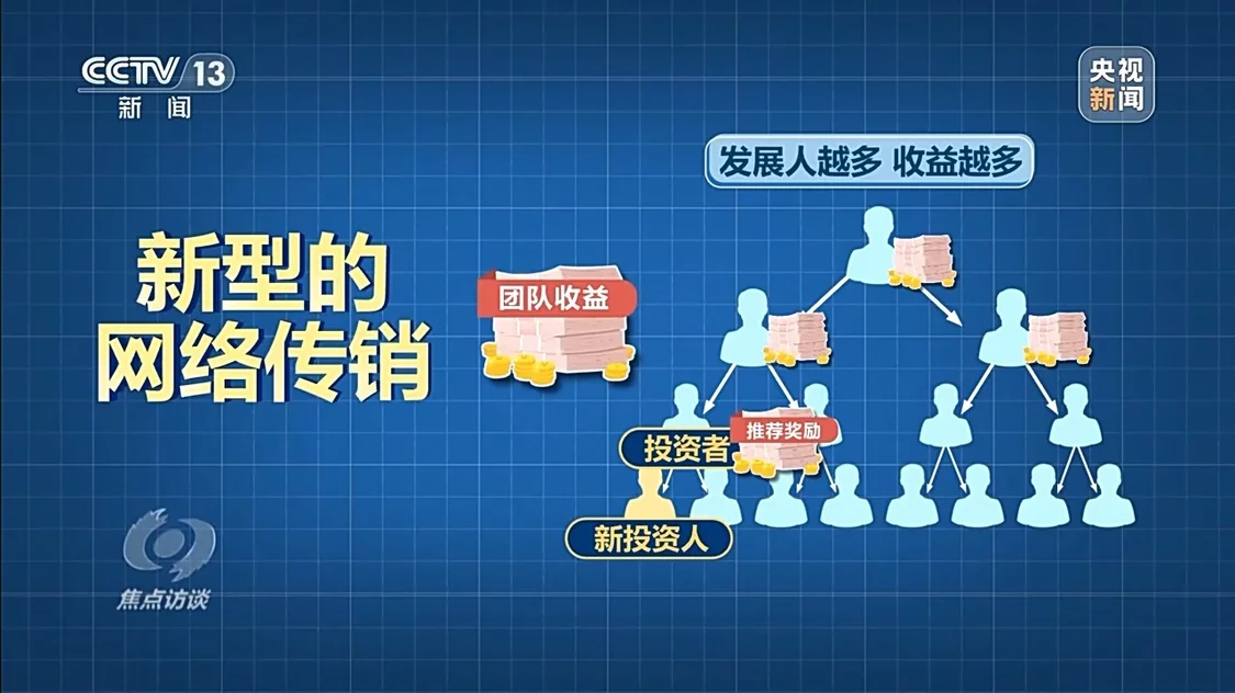已有数万人被骗，起底“云养殖”里的骗局
