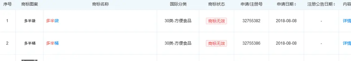 现在，白象的份量，曹冲也称不准了