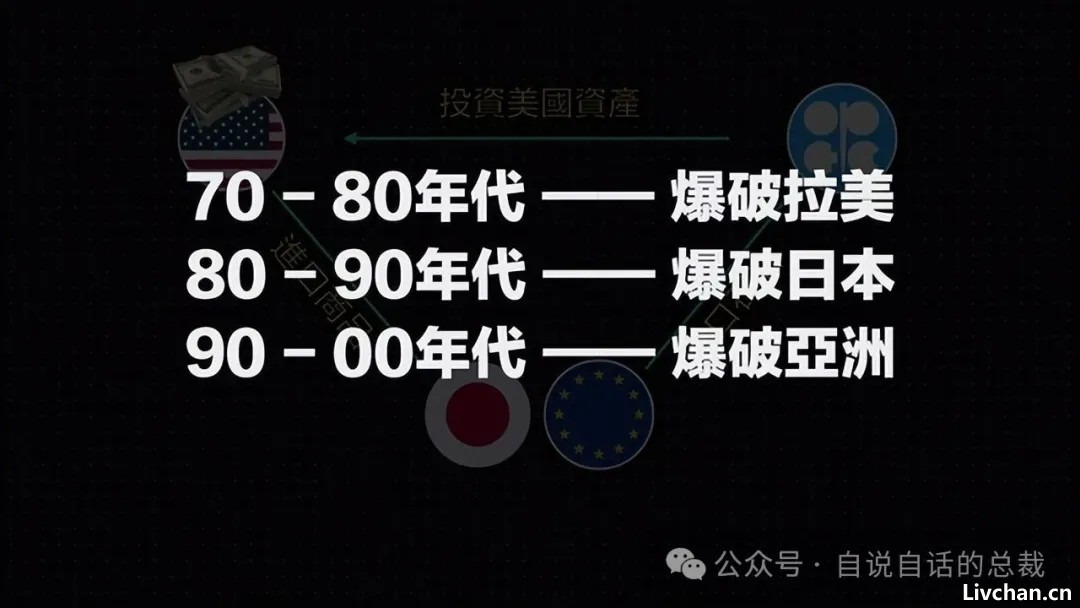 这个世界的「剧本」已经被川普暴露？广场协议2.0？稳定币？关税战？川普拿到的「剧本」究竟要将我们带往何处？