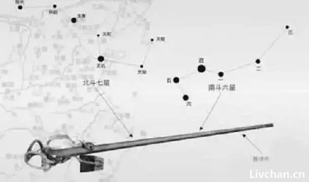 古代的一斤为什么是16两？筷子为什么是7寸6分？